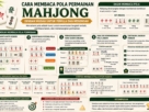 Cara Membaca Pola Permainan Mahjong