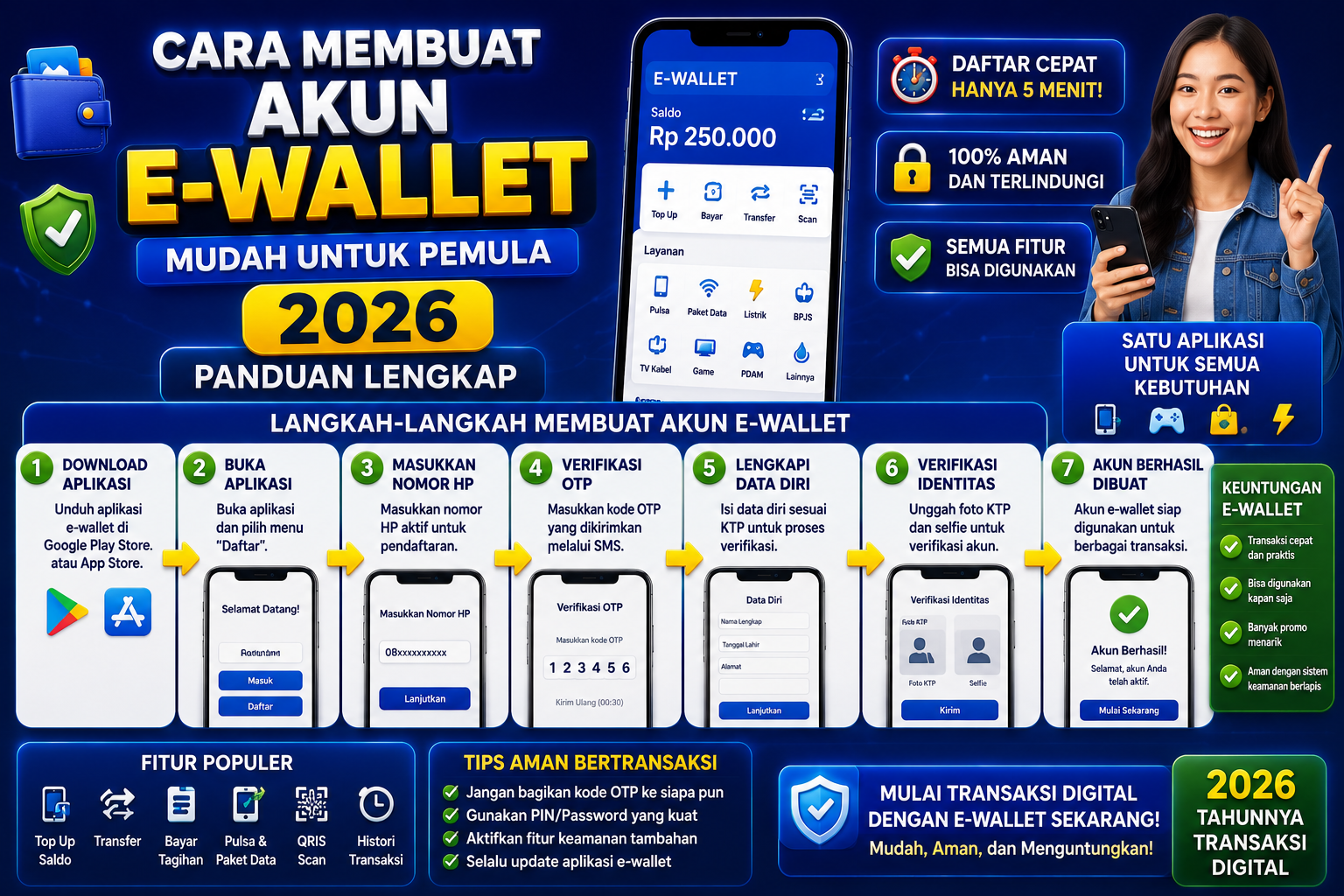 Cara Membuat Akun E Wallet Mudah untuk Pemula 2026 Panduan Lengkap