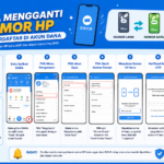 Cara Mengganti Nomor HP yang Terdaftar di Akun DANA