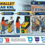 Ilustrasi: Cara Kerja Sistem Ticketing Digital: Kenapa E-wallet Bisa Membayar Transportasi Umum tanpa Ribet