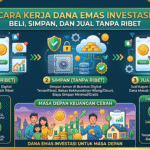 Ilustrasi: Cara Kerja Dana Emas Investasi: Beli, Simpan, dan Jual Tanpa Ribet