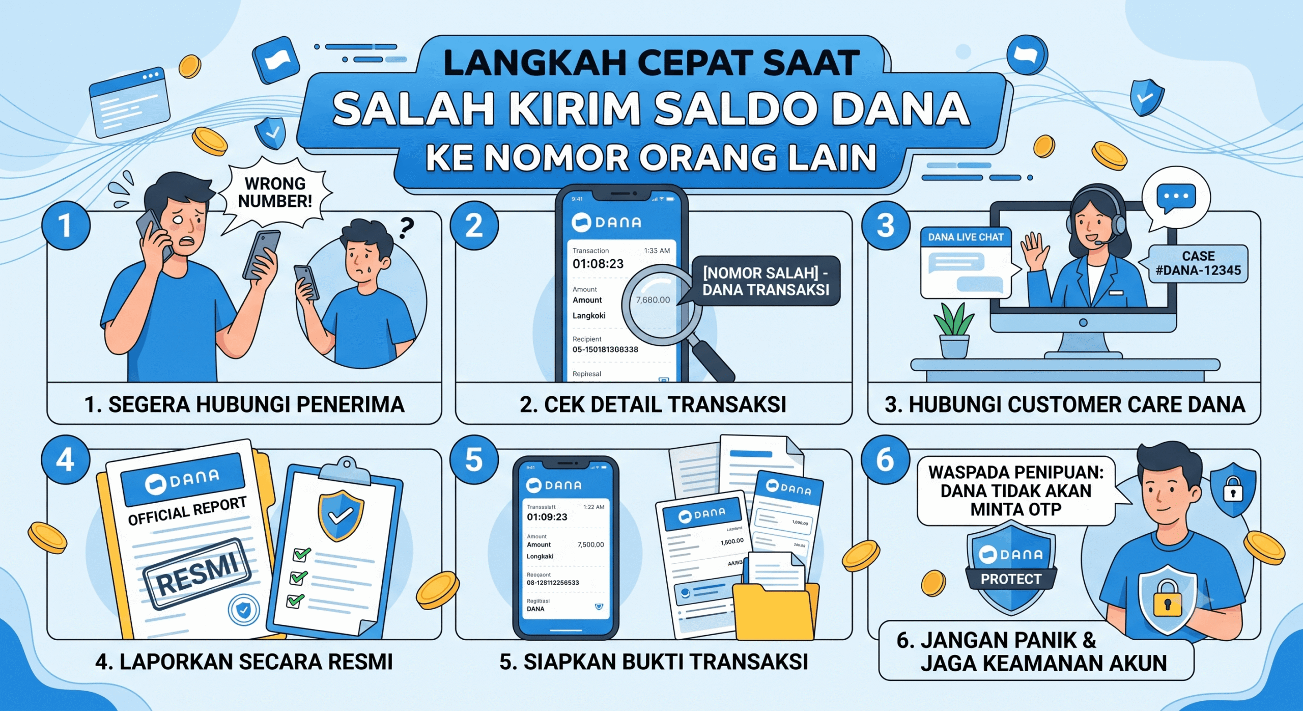 Ilustrasi: Langkah Cepat Saat Salah Kirim Saldo DANA ke Nomor Orang Lain
