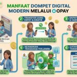 Manfaat Dompet Digital Modern melalui GoPay